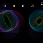 Condact: Η Μεταμόρφωση της Επαφής