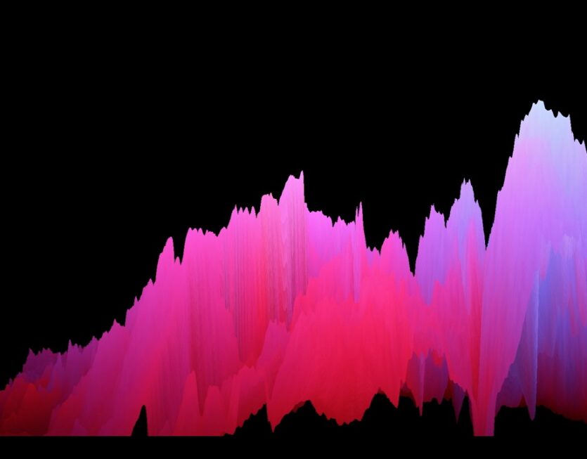 Perception Vortex preview 1